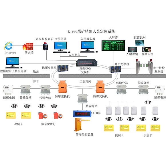 香港红灯笼挂牌