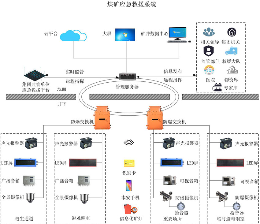 香港红灯笼挂牌