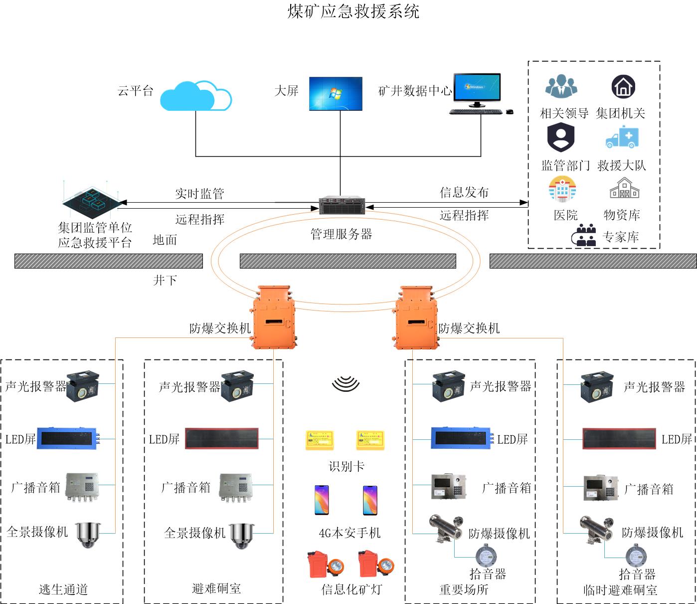 香港红灯笼挂牌