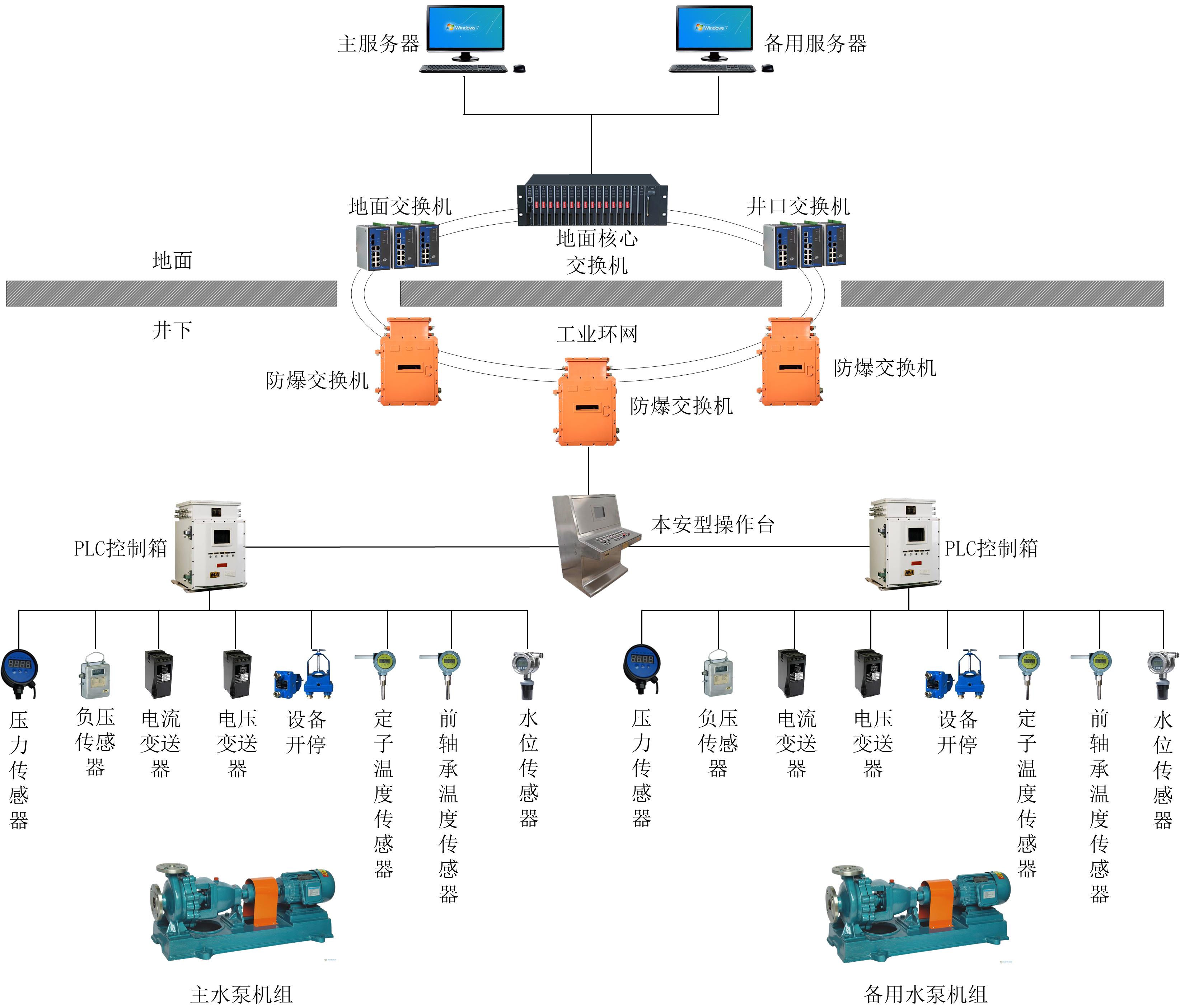 香港红灯笼挂牌