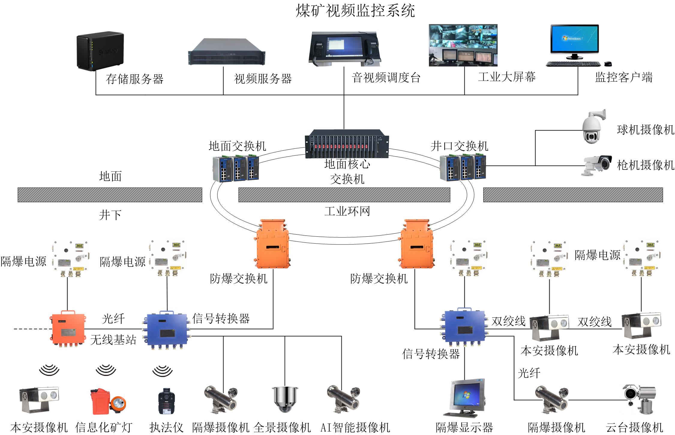 香港红灯笼挂牌