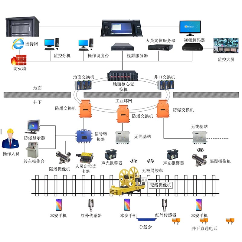 香港红灯笼挂牌